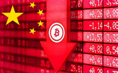BTC упал ниже $10 000 после заявления Китая о борьбе с майнингом (19.09.2019)