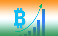 12 мая 2019: Биткоин преодолел отметку в $7 300