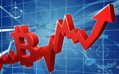 29 января 2020: Bitcoin дошел до отметки в $9 300