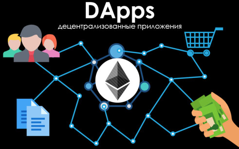 Децентрализованные приложения (DApps) — развитие технологии блокчейн